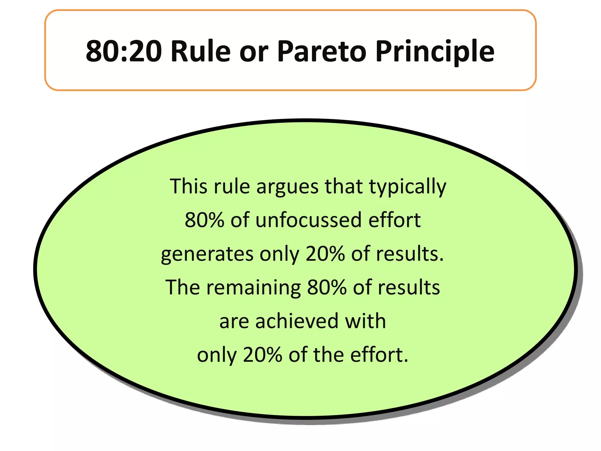 This rule argues that typically
80% of unfocussed effort
generates only 20% of results.
The remaining 80% of results
are achieved with
only 20% of the effort.
80:20 Rule or Pareto Principle
 