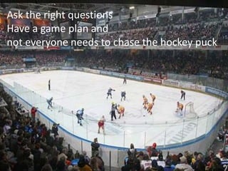 Ask the right questions
Have a game plan and
not everyone needs to chase the hockey puck
 
