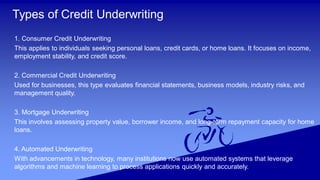 Underwriting Types Comprehensive Guide to Credit Underwriting: Process, Benefits, and Best ...