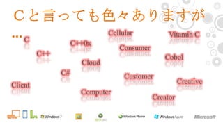 Ｃと言っても色々ありますが…<br />Cellular<br />Vitamin C<br />C<br />C++0x<br />Consumer<br />C++<br />Cobol<br />Cloud<br />C#<br />Cu...
