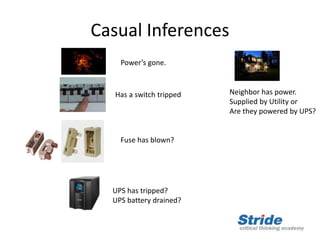 Casual Inferences
Power’s gone.
Fuse has blown?
Has a switch tripped Neighbor has power.
Supplied by Utility or
Are they powered by UPS?
UPS has tripped?
UPS battery drained?
 