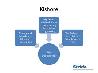 Kishore
Why
Engineering?
All my good
friends are
taking up
Engineering
My father
Advised me to
check out my
interest in
Engineering
The College is
overnight by
Train from my
city
 