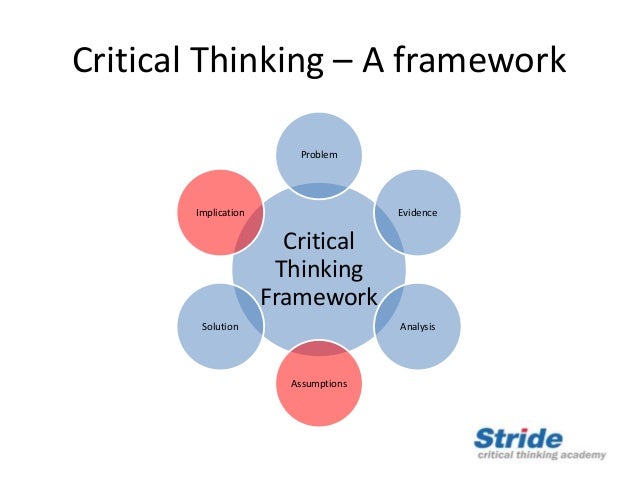 Critical Thinking Frameworks critical thinking framework