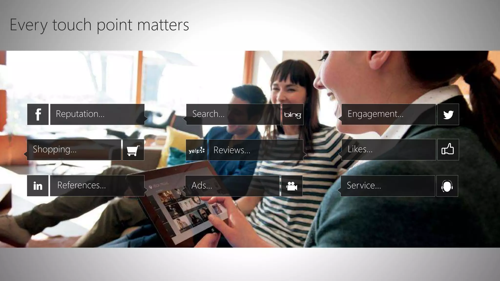 Likes…
Every touch point matters
Search…
References…
Reputation…
Reviews…
Engagement…
Service…
Shopping…
Ads…
 