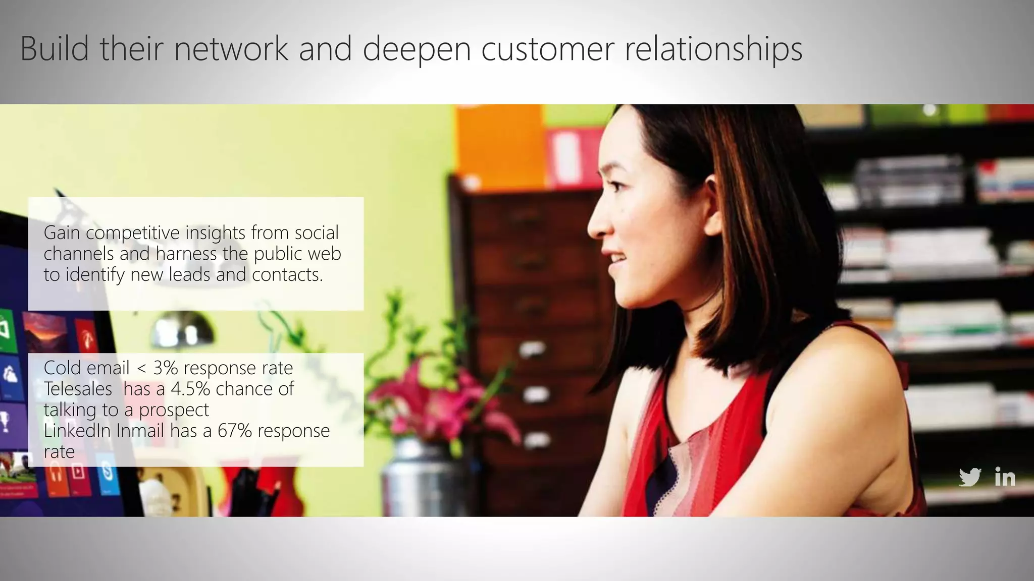 Gain competitive insights from social
channels and harness the public web
to identify new leads and contacts.
Build their network and deepen customer relationships
Cold email < 3% response rate
Telesales has a 4.5% chance of
talking to a prospect
LinkedIn Inmail has a 67% response
rate
 