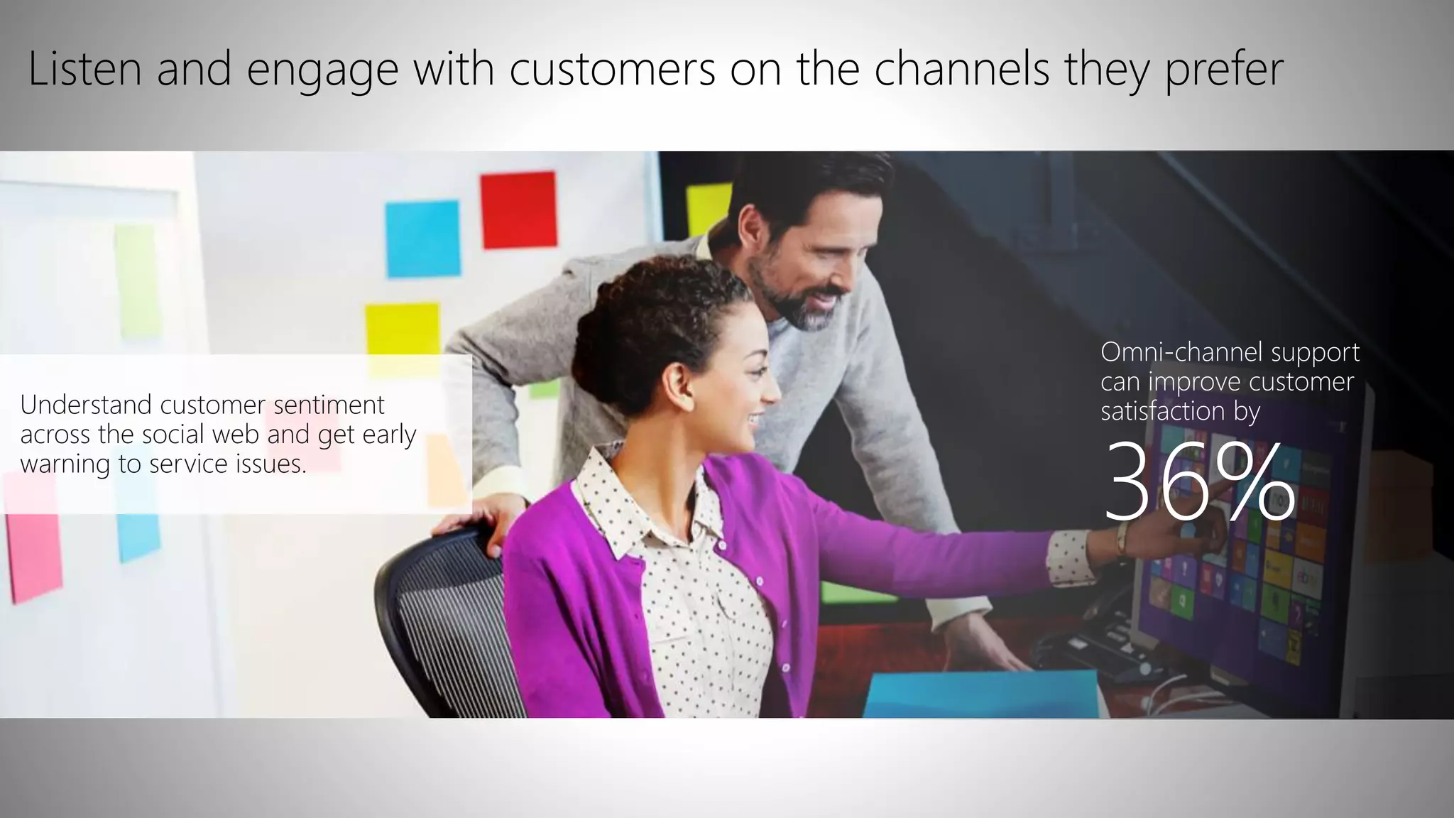 Understand customer sentiment
across the social web and get early
warning to service issues.
Listen and engage with customers on the channels they prefer
Omni-channel support
can improve customer
satisfaction by
36%
 