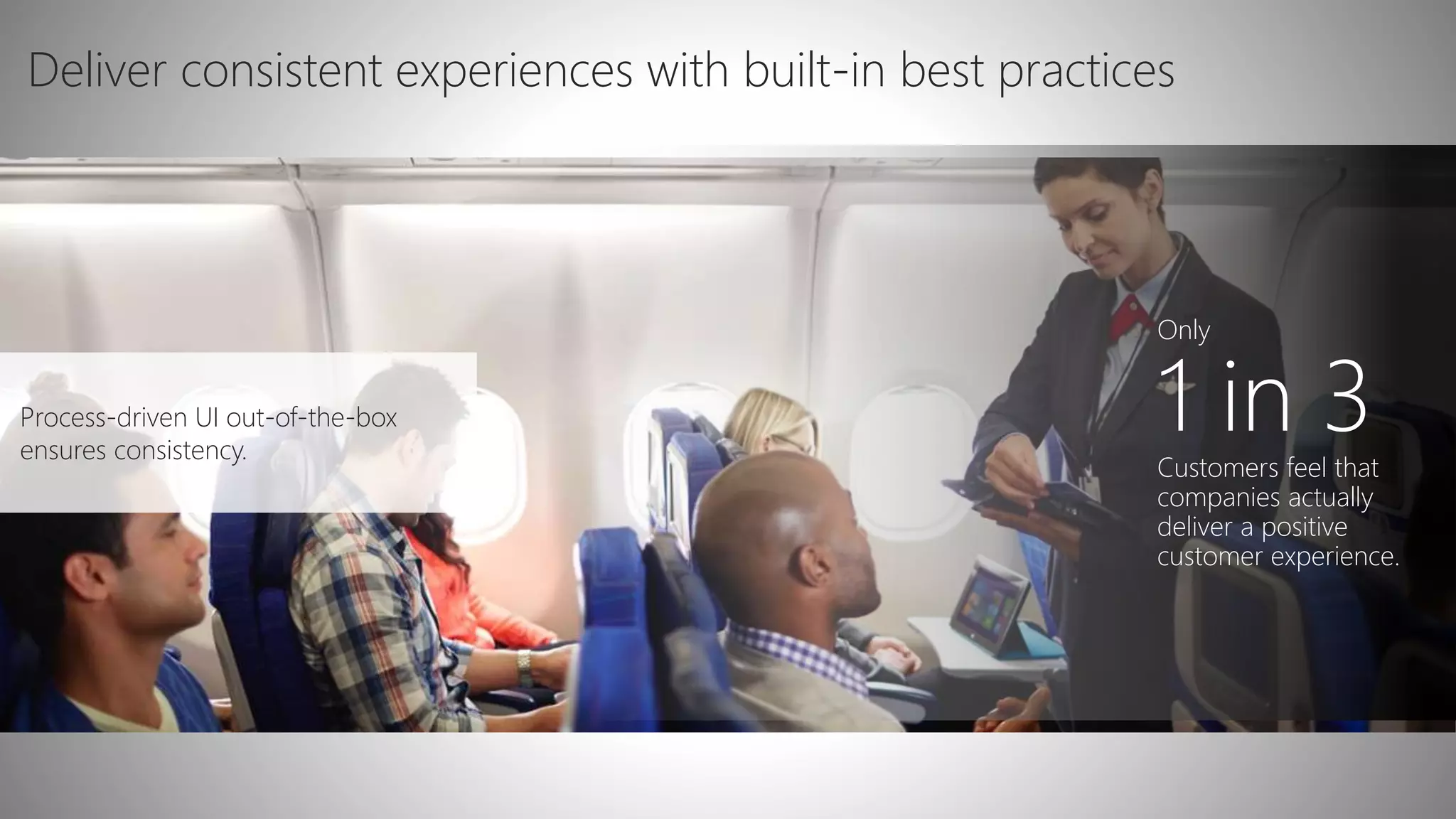 Deliver consistent experiences with built-in best practices
Process-driven UI out-of-the-box
ensures consistency.
Only
1 in 3Customers feel that
companies actually
deliver a positive
customer experience.
 