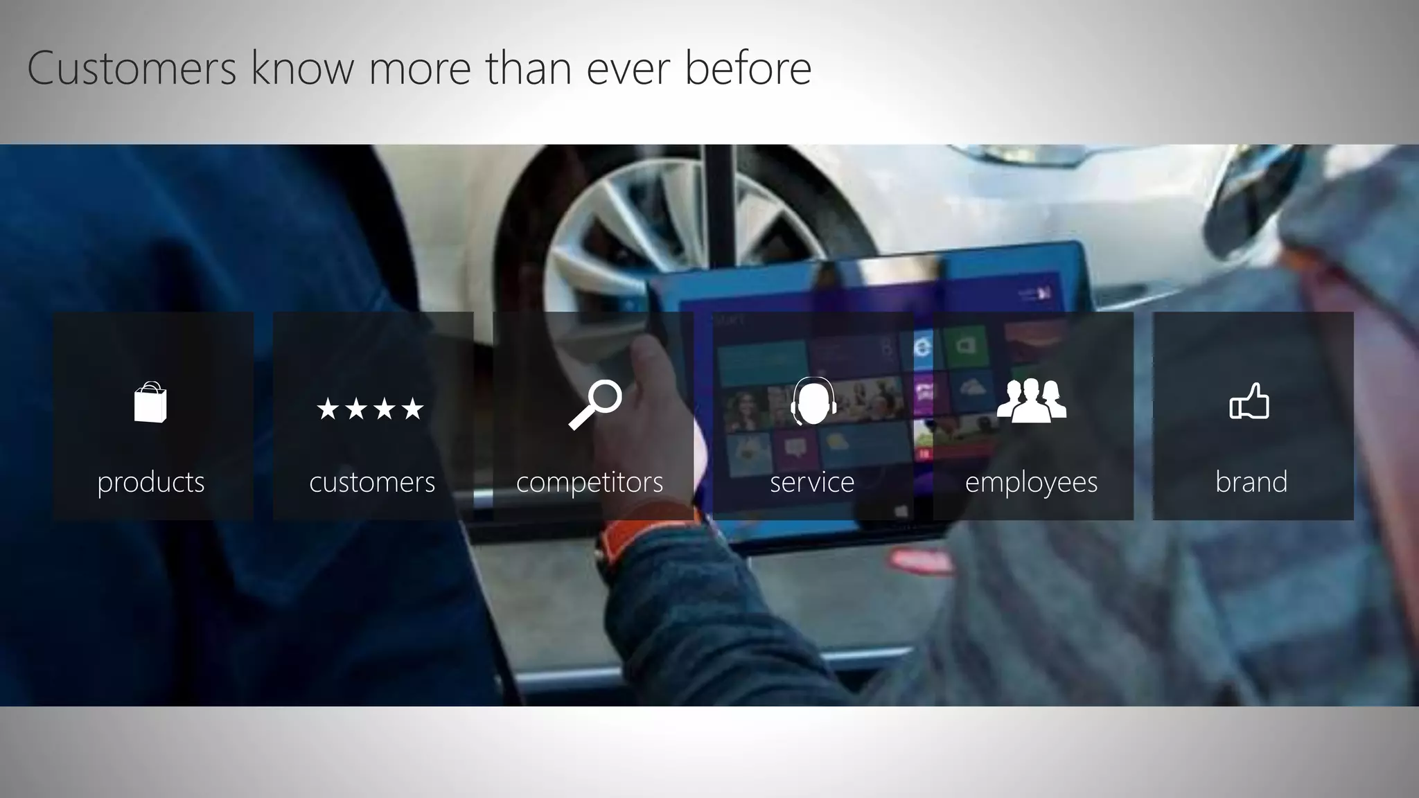 Customers know more than ever before
employeescompetitorsproducts servicecustomers brand
 