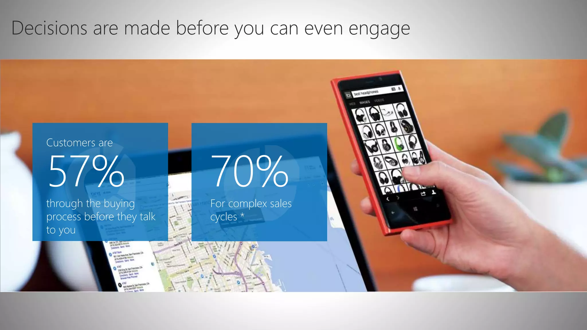 Decisions are made before you can even engage
Customers are
57%through the buying
process before they talk
to you
70%For complex sales
cycles *
 