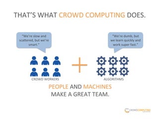 What is crowd computing? | PDF