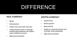 REAL CURRENCY
• Money
• Cash payment
• Unique id for every bank note/coin
• Traded between nation in exchange
markets which determine the relative
value of different currency
• High security standard
CRYPTO CURRENCY
• Crypto-money
• Online payment
• Decentralized
• Traded on a particular bitcoin/coin
exchange using cryptography
• High security standard
DIFFERENCE
 