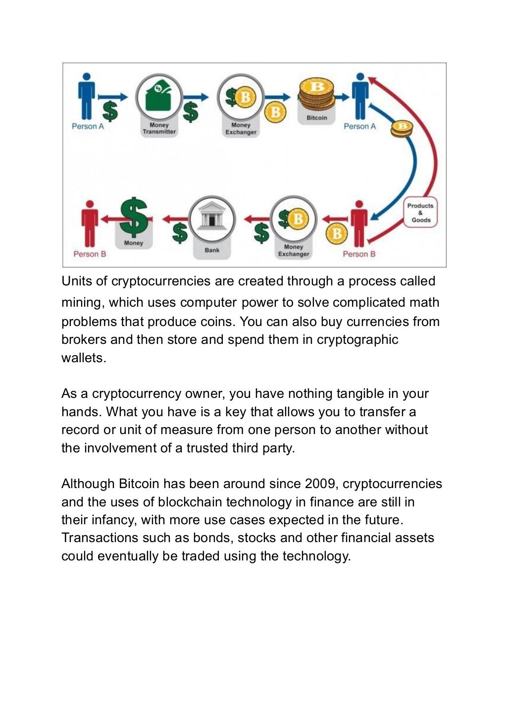 What is cryptocurrency and how does it work .pdf
