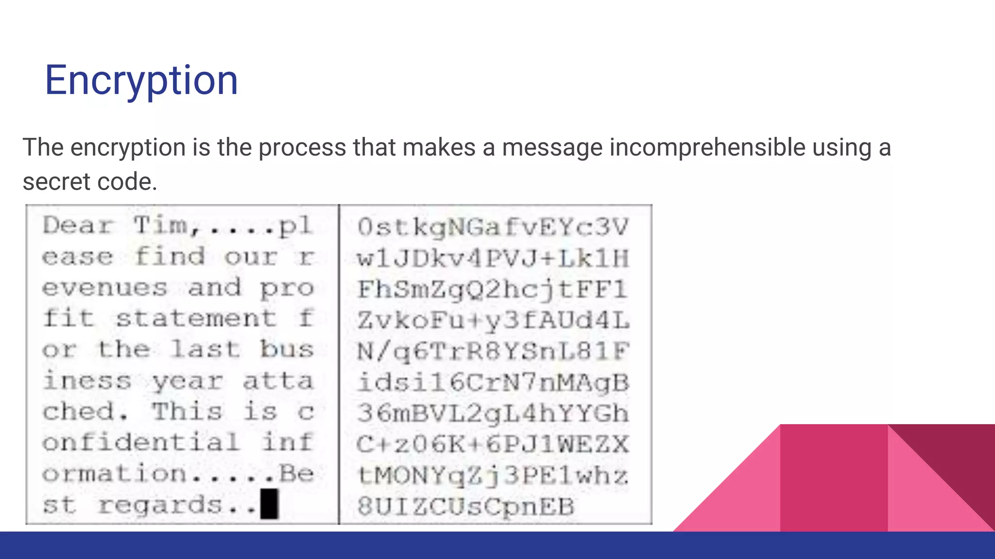 Encryption
The encryption is the process that makes a message incomprehensible using a
secret code.