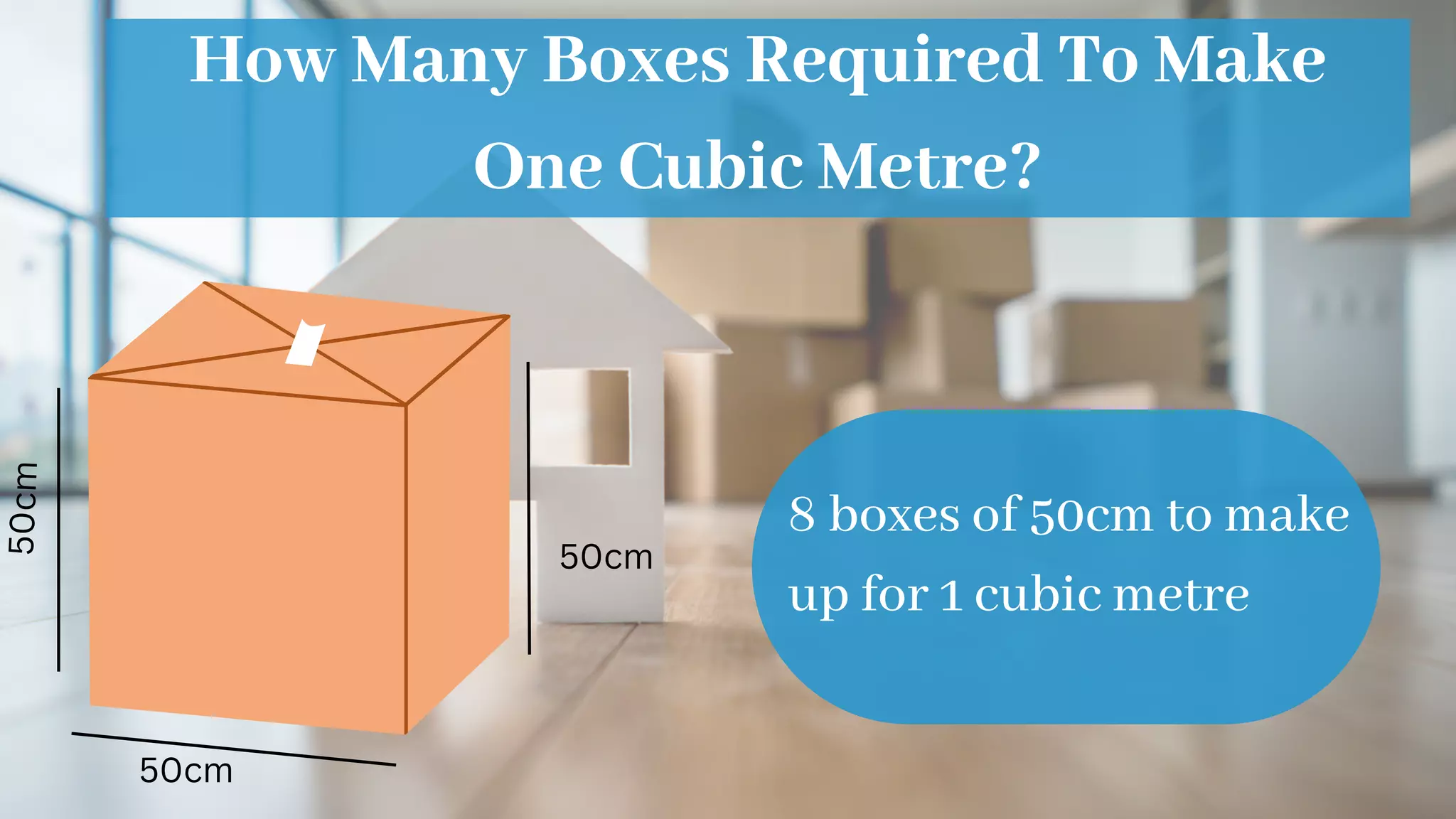 How Many Boxes Required To Make
One Cubic Metre?
50cm
50cm
5
0
c
m
8 boxes of 50cm to make
up for 1 cubic metre
 