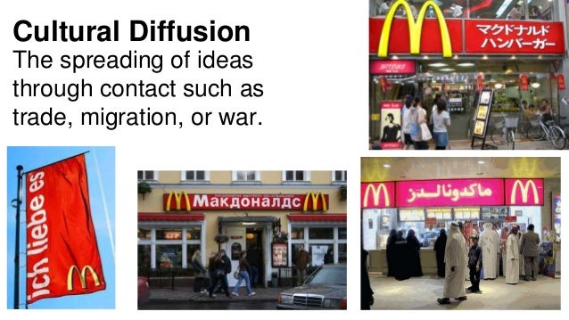 Diffusion trading system