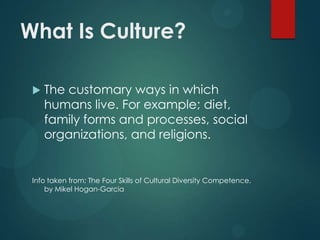What Is Culture?


The customary ways in which
humans live. For example; diet,
family forms and processes, social
organizations, and religions.

Info taken from: The Four Skills of Cultural Diversity Competence,
by Mikel Hogan-Garcia

 