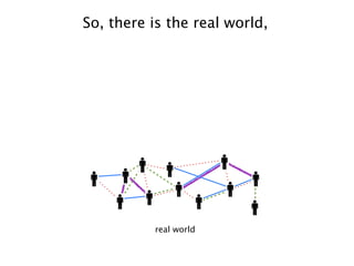 So, there is the real world,




          real world
 