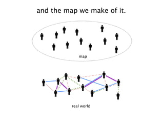 and the map we make of it.




             map




          real world
 