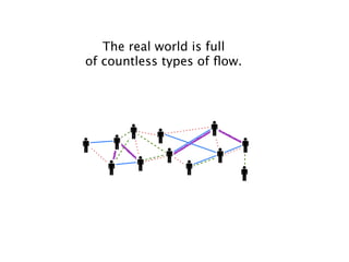 The real world is full
of countless types of ﬂow.
 