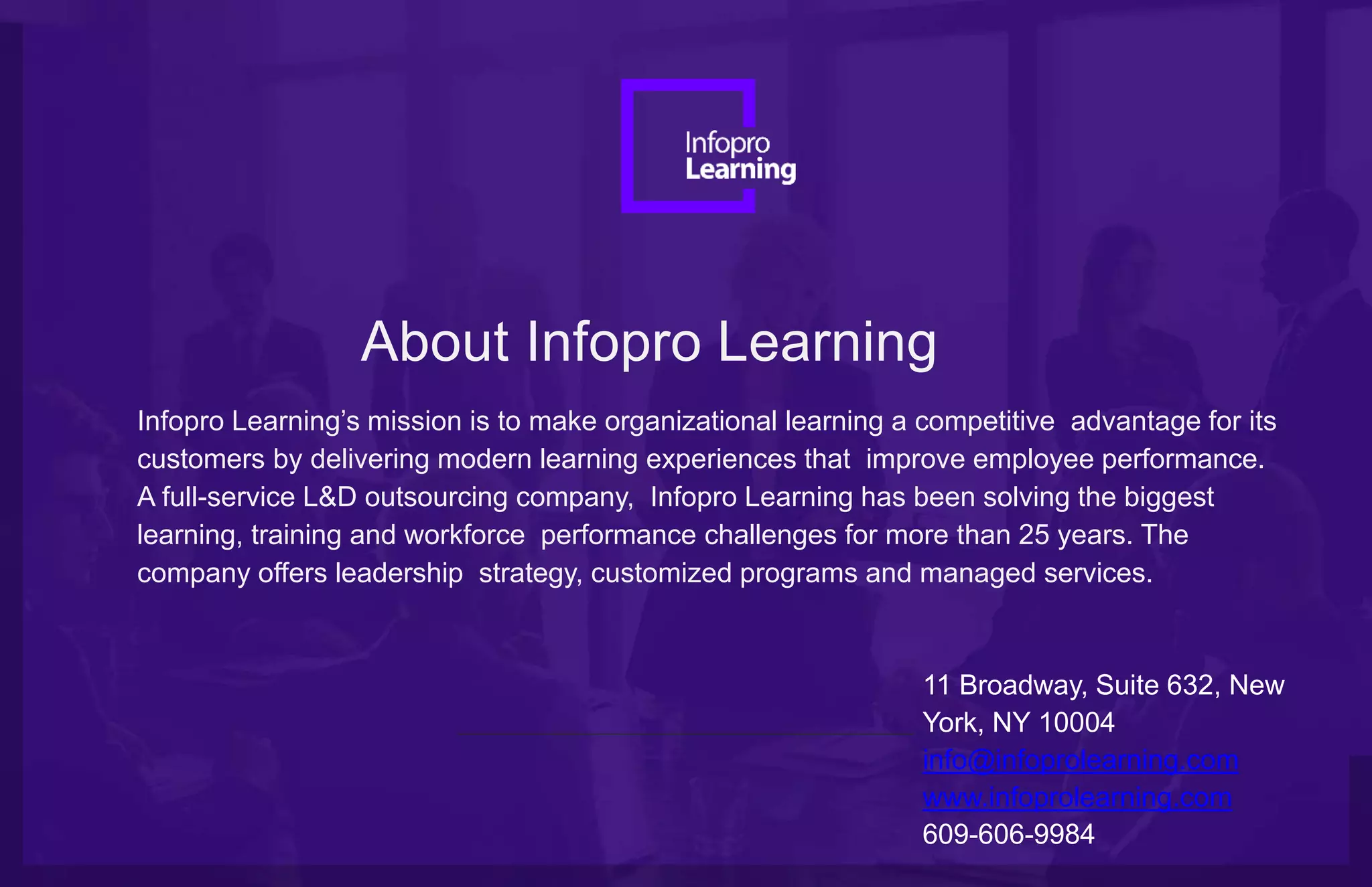 What is Custom elearning Development & its Process? PPT