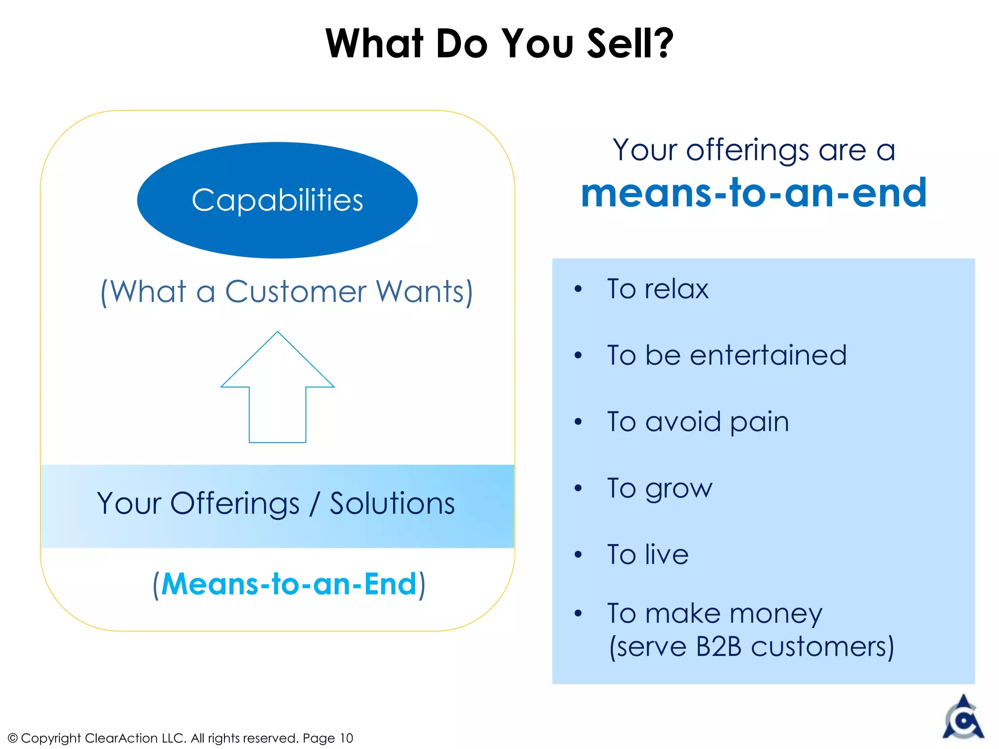 © Copyright ClearAction LLC. All rights reserved. Page 10
Customer Profitability (efforts to increase revenue and profit from customers)
• Customer relationship management — use of a database of customer transactions and facts
that enable customized communications (1-to-1 marketing), upselling, cross-selling, and
data-mining
• Experiential marketing — events and campaigns that build customer advocacy
• Customer advocacy — word-of-mouth promotion (buzz marketing) of a brand by enamored
customers
• Branding — creating and communicating a distinctive identity
• Customer lifetime value — profitability of customers’ cumulative purchases
• Customer lifecycle management – nurturing the phases that customers go through over time
in their relationship with a brand
• Customer loyalty — efforts to expand customers’ share of wallet
• Customer community — opportunities for customers to engage with one another
• Customer references — testimonials from customers
• Co-innovation — joint product development efforts with customers
• Customer retention — efforts to extend a customer’s duration of ongoing purchases
Across the CX ROI building-blocks, choose the component mix that best fits your company’s unique situation
 
