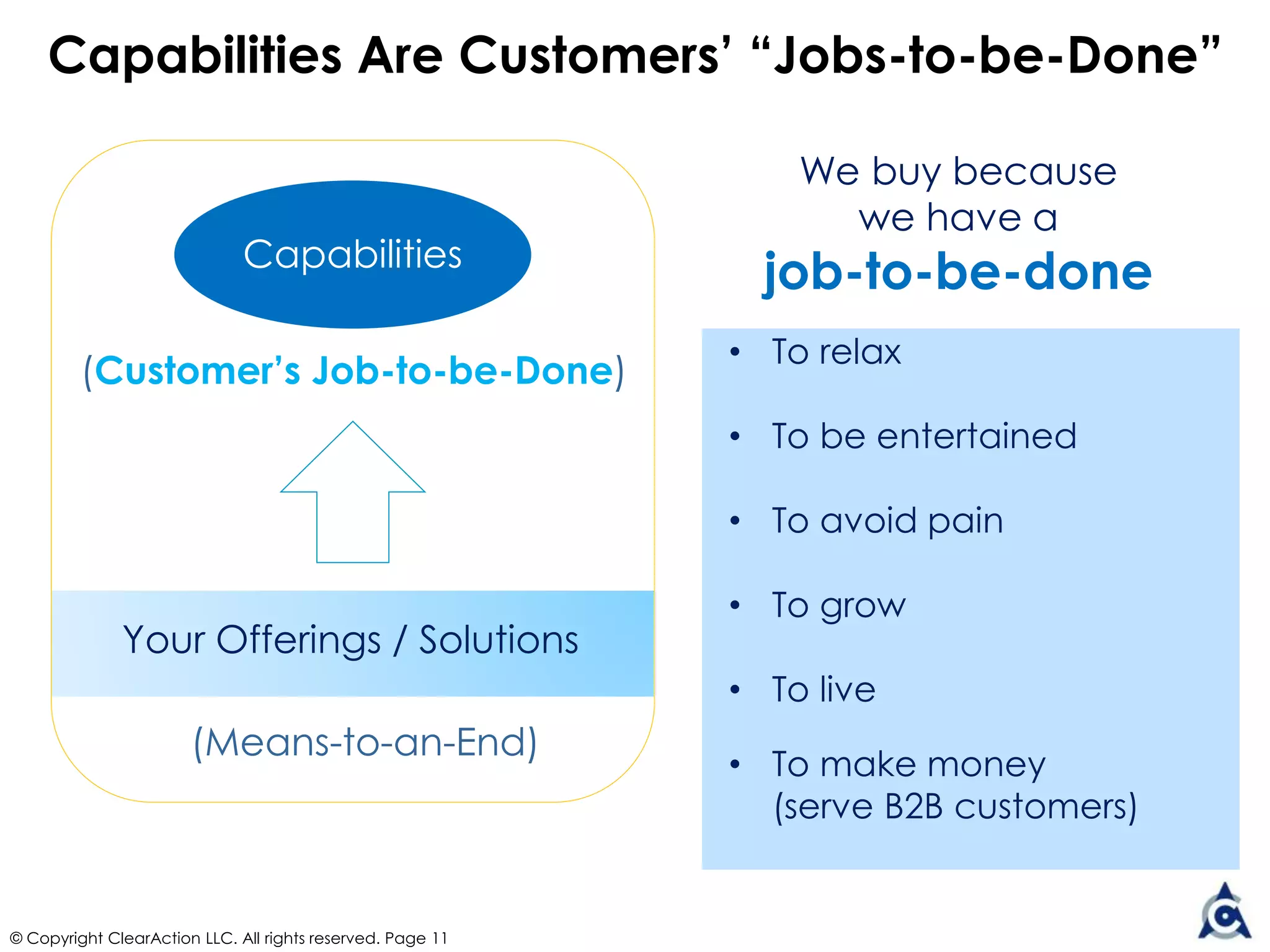 The Purpose of Business
“The customer is the
foundation of a business
& keeps it in existence.
He alone gives
employment.”
-- Peter Drucker, 1954
= Serve Customer Needs
“Customers make
paychecks & budgets
possible … shareholders
leave when customers leave
– not the other way around.”
-- Lynn Hunsaker, 2011
© Copyright ClearAction LLC. All rights reserved. Page 11
 