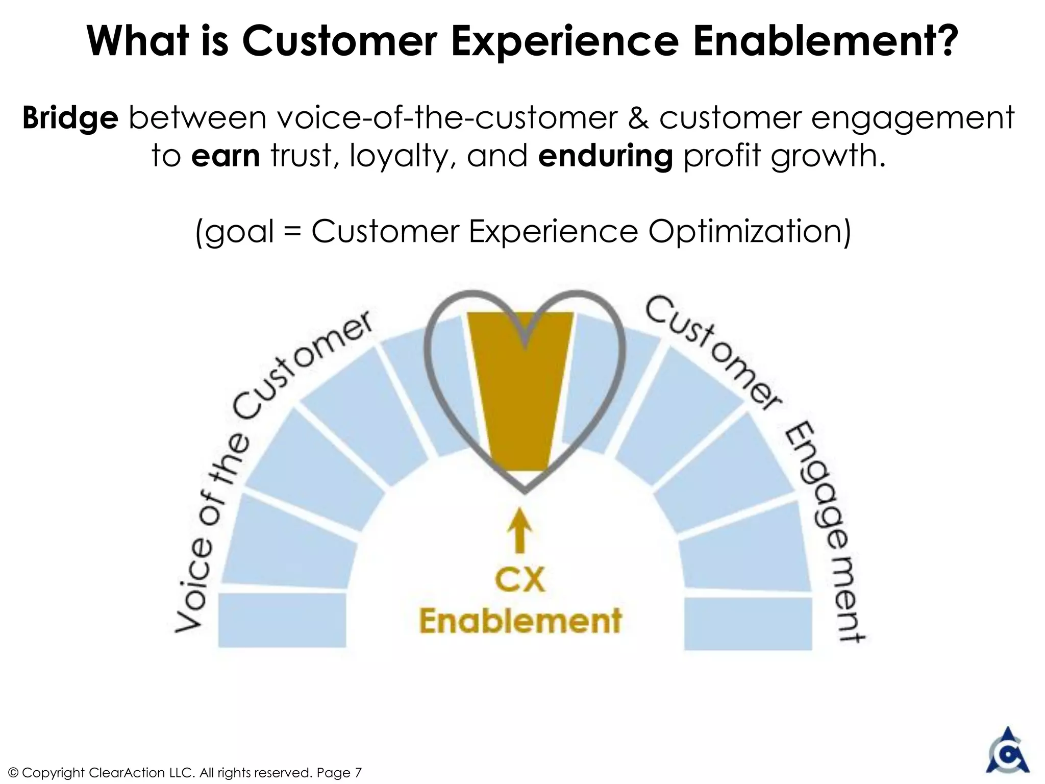 Customer Experience
All interactions people have with or about a solution:
messages, people, processes, products, or services.
Customer Experience Management
Discipline of treating your customer relationships as assets
with the goal of engaging customers as brand advocates.
Customer Experience Optimization
Natural customer passion for a brand
through company-wide alignment with buyer priorities
for enduring revenue and profit growth.
Customer Experience Enablement
Bridge between voice-of-the-customer & customer engagement
to earn trust, loyalty, and enduring profit growth.
.
© Copyright ClearAction LLC. All rights reserved. Page 7
Customer Experience Defined
 