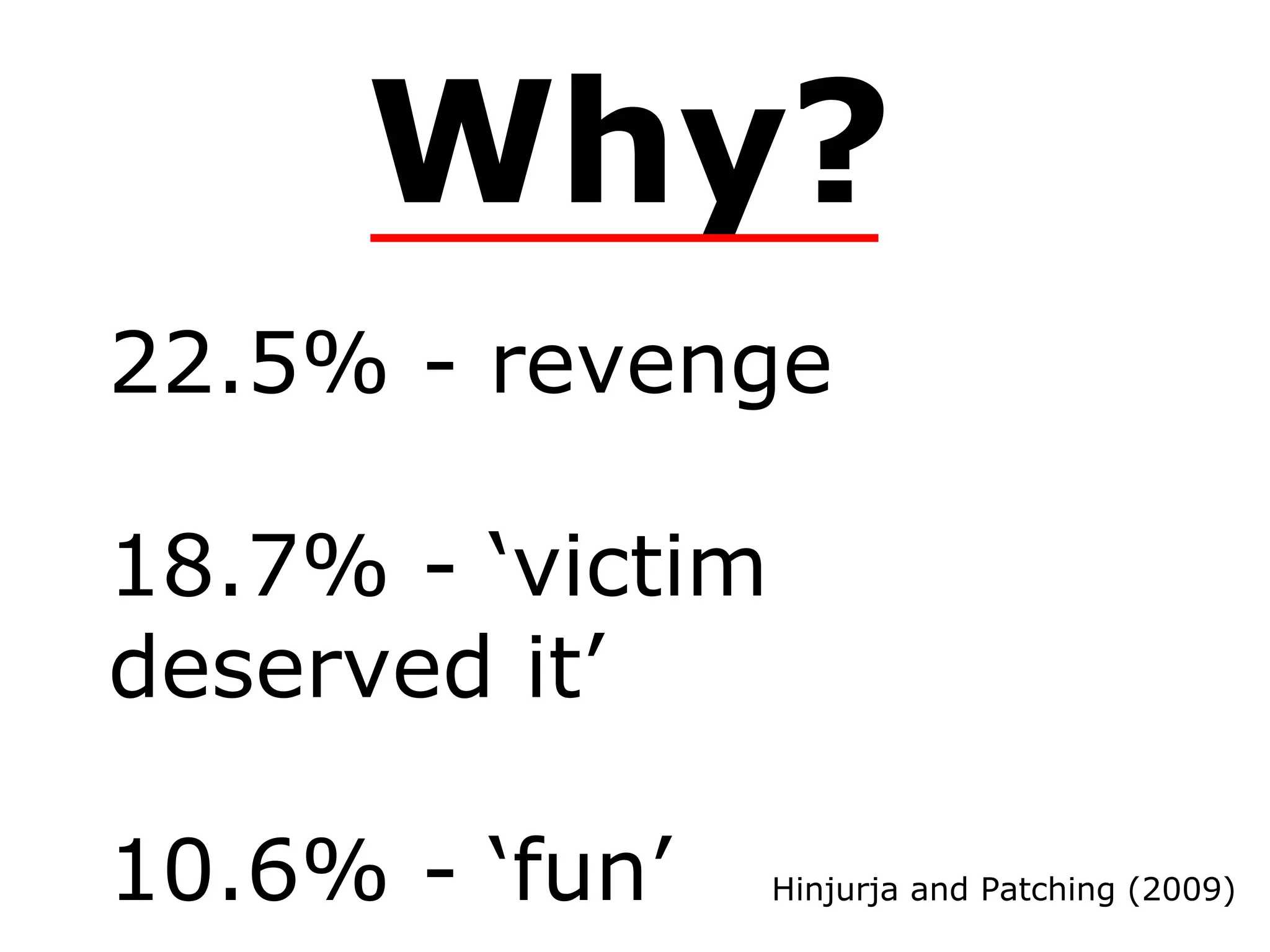 Why? 22.5% - revenge 18.7% - ‘victim deserved it’ 10.6% - ‘fun’ Hinjurja and Patching (2009) 