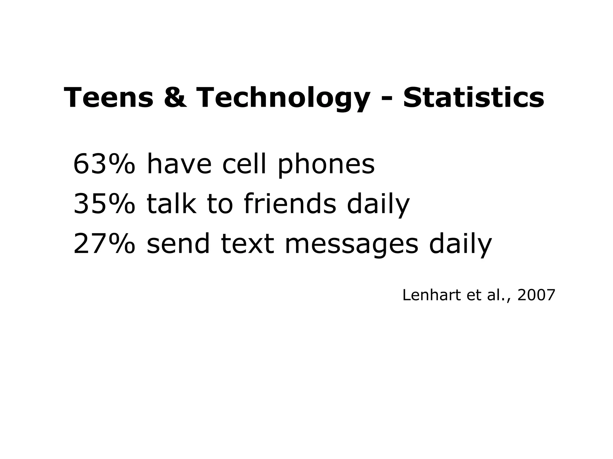 63% have cell phones  35% talk to friends daily  27% send text messages daily Lenhart et al., 2007 Teens & Technology - Statistics 