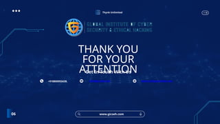 Thynk Unlimited
www.gicseh.com
06
THANK YOU
FOR YOUR
ATTENTION
Get In Touch With Us
+918800955639, info@gicseh.com www.reallygreatsite.com
 