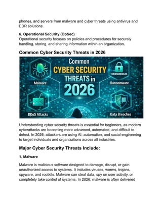 What Is Cyber Security? A Beginner’s Guide (2026) | PDF