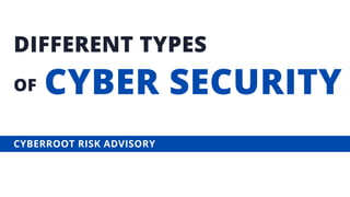 DIFFERENT TYPES
CYBERROOT RISK ADVISORY
CYBER SECURITY
OF
 