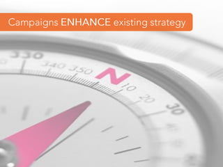 And MAXIMIZING revenue 