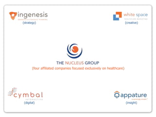 (strategy)(creative)(four affiliated companies focused exclusively on healthcare)(digital)(insight)