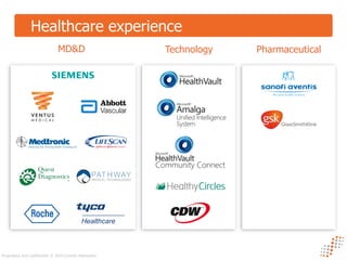 HEALTHCARE MARKETERHEALTHCARE MARKETERMEDICAL/LEGAL/REGULATORYMEDICAL/LEGAL/REGULATORYHomeFamilynursePrimary care physicianHospital Specialist  NurseSNFNurseLaboratoriansSNFNurse Medical directorALFNurse PhysicianHEALTHCARE PROFESSIONALCAREGIVERALFNurse Physician on staffPATIENT (Consumer)Govt./MilitaryPBMMedicaidDiseasemanagement MedicareINFLUENCERPAYORInformation sourcesPrivate health planPharmacistsSelf-insuredcompany planPeers / Fellow patientsHealthcare Marketing: Our View