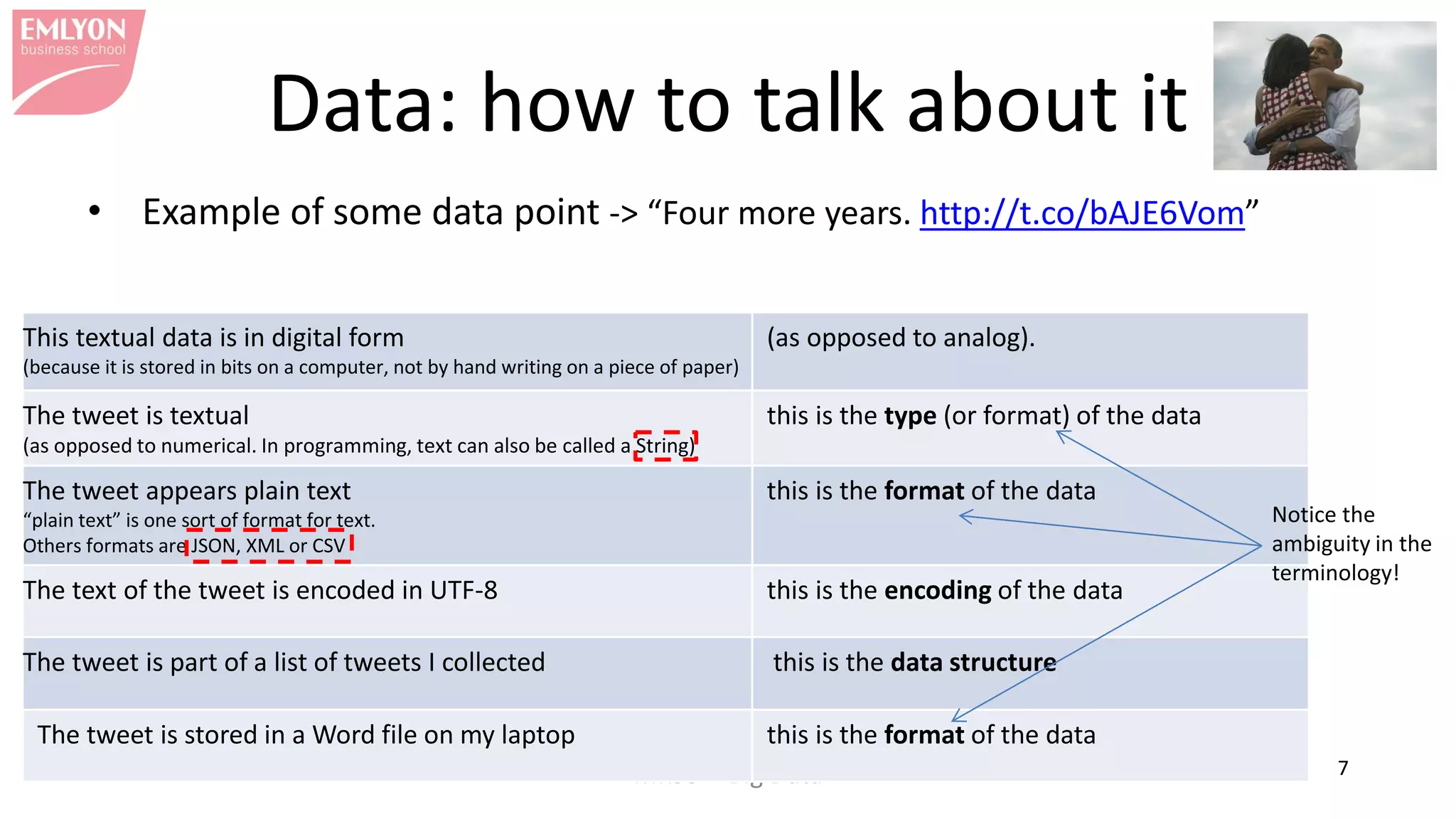 MK99 – Big Data 7
Data: how to talk about it
• Example of some data point -> “Four more years. http://t.co/bAJE6Vom”
This textual data is in digital form
(because it is stored in bits on a computer, not by hand writing on a piece of paper)
(as opposed to analog).
The tweet is textual
(as opposed to numerical. In programming, text can also be called a String)
this is the type (or format) of the data
The tweet appears plain text
“plain text” is one sort of format for text.
Others formats are JSON, XML or CSV
this is the format of the data
The text of the tweet is encoded in UTF-8 this is the encoding of the data
The tweet is part of a list of tweets I collected this is the data structure
The tweet is stored in a Word file on my laptop this is the format of the data
Notice the
ambiguity in the
terminology!
 
