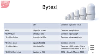 MK99 – Big Data 10
Bytes!
1 bit Can store a yes / no value
8 bits 1 byte (or octet) Can store a single letter
~ 1,000 bytes 1 kilobyte (kb) Can store a paragraph
~ 1 million bytes 1 megabyte (Mb) Can store a low res picture.
~ 1 billion bytes 1 gigabyte (Gb) Can store a movie
~ 1 trillion bytes 1 terabyte (Tb) Can store 1,000 movies. Size of
commercial hard drives in 2014.
~ 1,000 trillion bytes 1 petabyte (Pb) 20 Pb = Google Maps in 2013
Most
firms
today
 