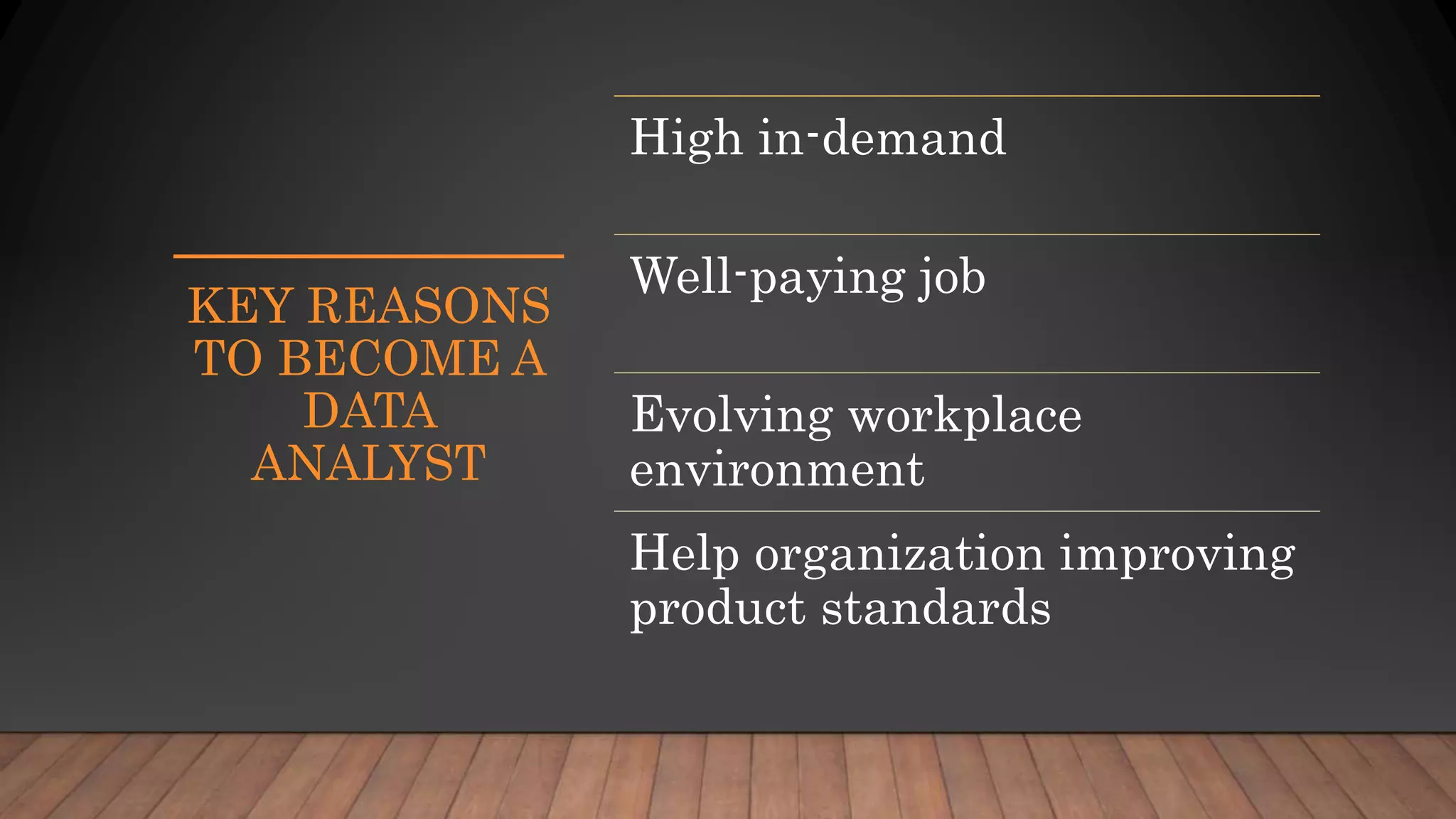 KEY REASONS
TO BECOME A
DATA
ANALYST
High in-demand
Well-paying job
Evolving workplace
environment
Help organization improving
product standards
 