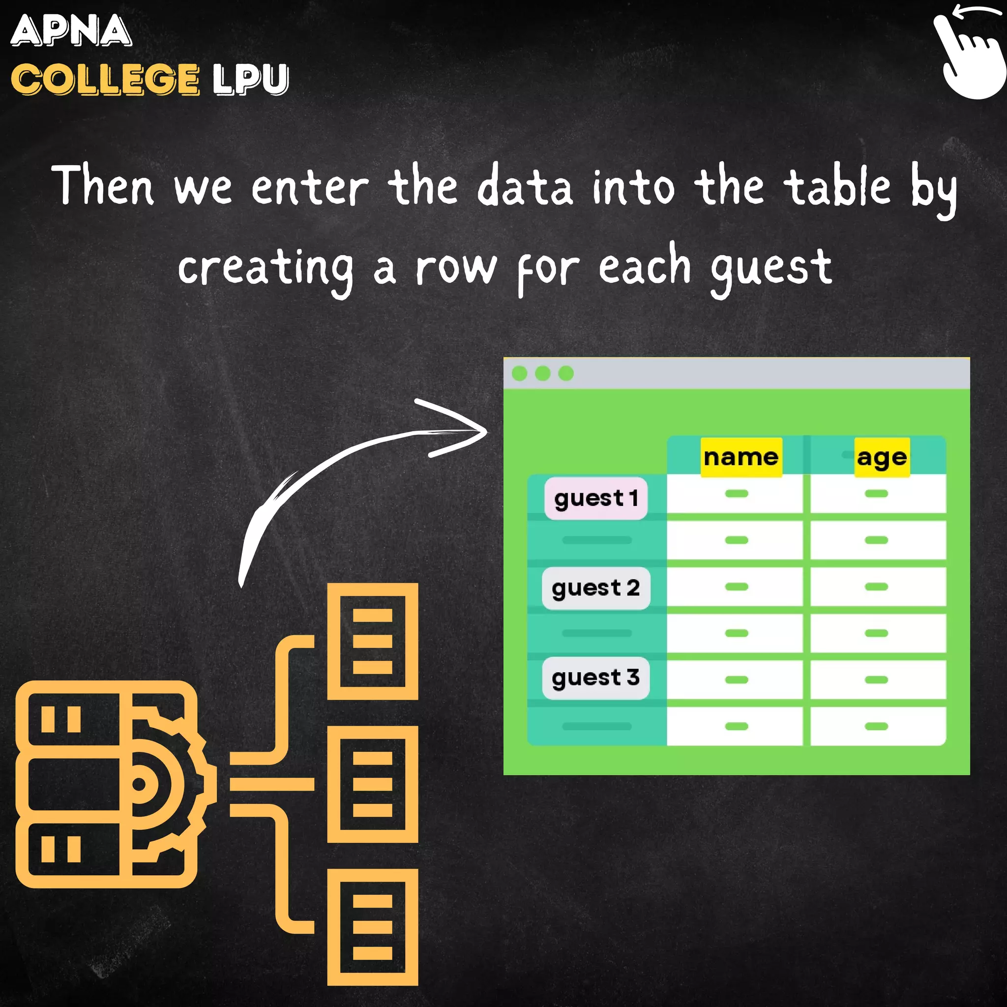 Then we enter the data into the table by
creating a row for each guest
Apna
College LPU
 