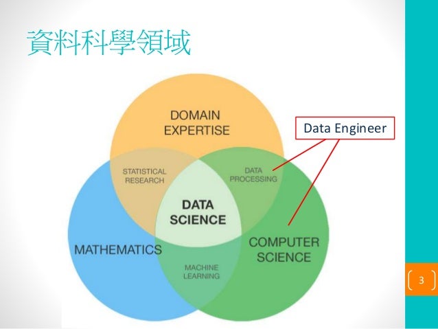 Mongodb vs postgresql 2018