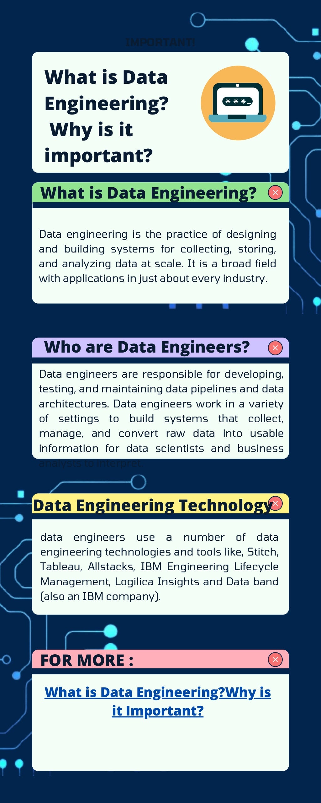 What is Data EngineeringWhy is it Important.pdf