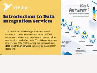 Introduction to Data
Integration Services
The process of combining data from several
sources to create a more valuable and unified
picture of it allows your company to make choices
more quickly and effectively. This is known as data
integration. YrEdge Consulting provides optimum
data integration services to help you make better
decisions.
 