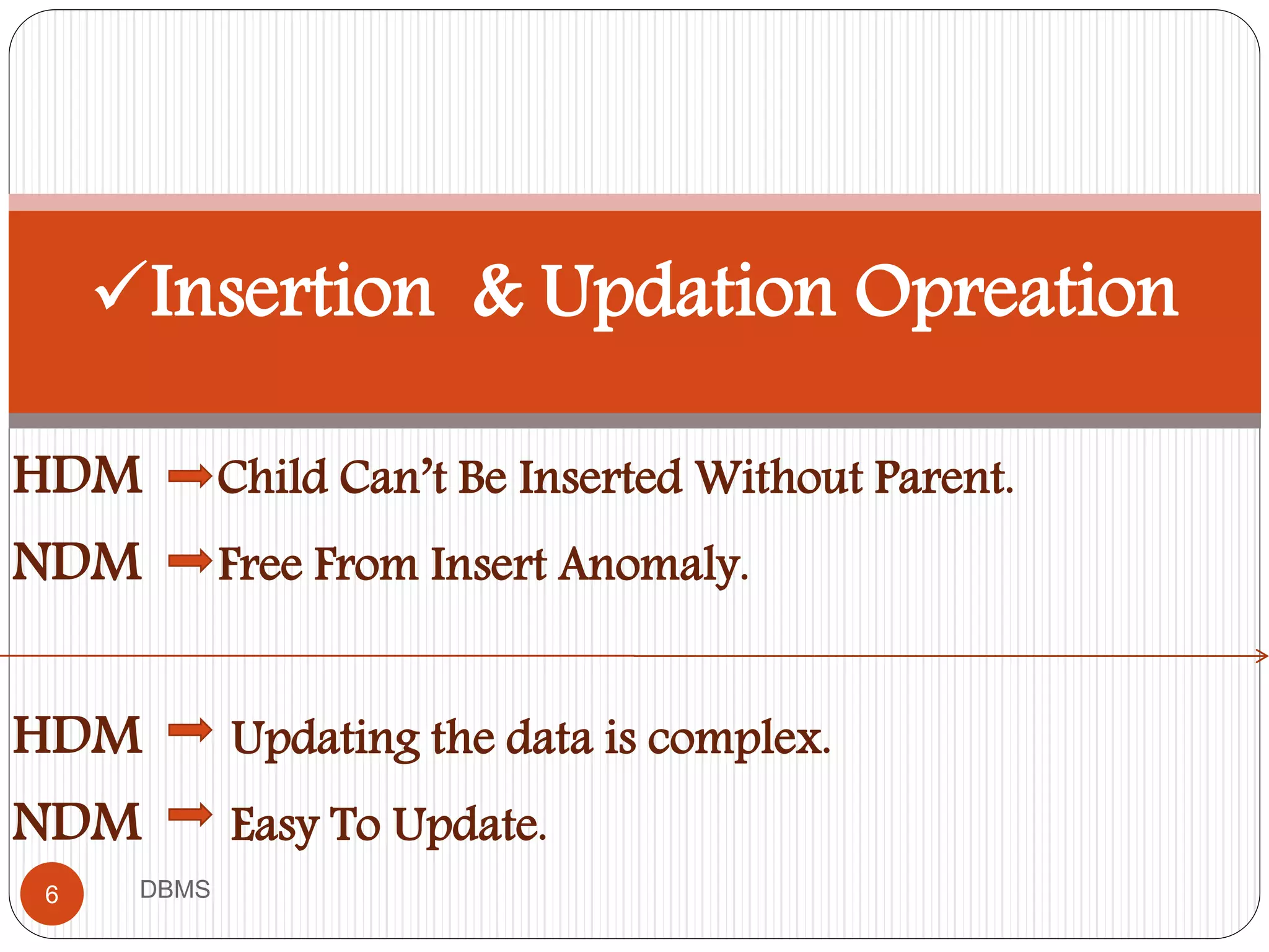 what-is-data-model-and-types-ppt