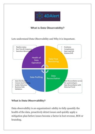 Lets understand Data Observability and Why it is Important.
What is Data Observability?
Data observability is an organization’s ability to fully quantify the
health of the data, proactively detect issues and quickly apply a
mitigation plan before issues become a factor in lost revenue, ROI or
branding.
 