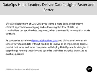 © 2020 Bernard Marr, Bernard Marr & Co. All rights reserved
DataOps Helps Leaders Deliver Data Insights Faster and
Better
...