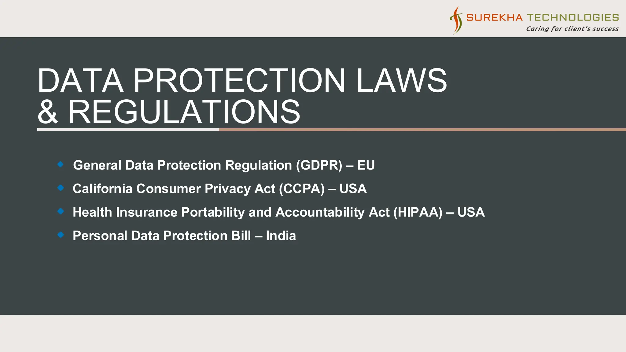 DATA PROTECTION LAWS
& REGULATIONS
General Data Protection Regulation (GDPR) – EU
California Consumer Privacy Act (CCPA) – USA
Health Insurance Portability and Accountability Act (HIPAA) – USA
Personal Data Protection Bill – India
 