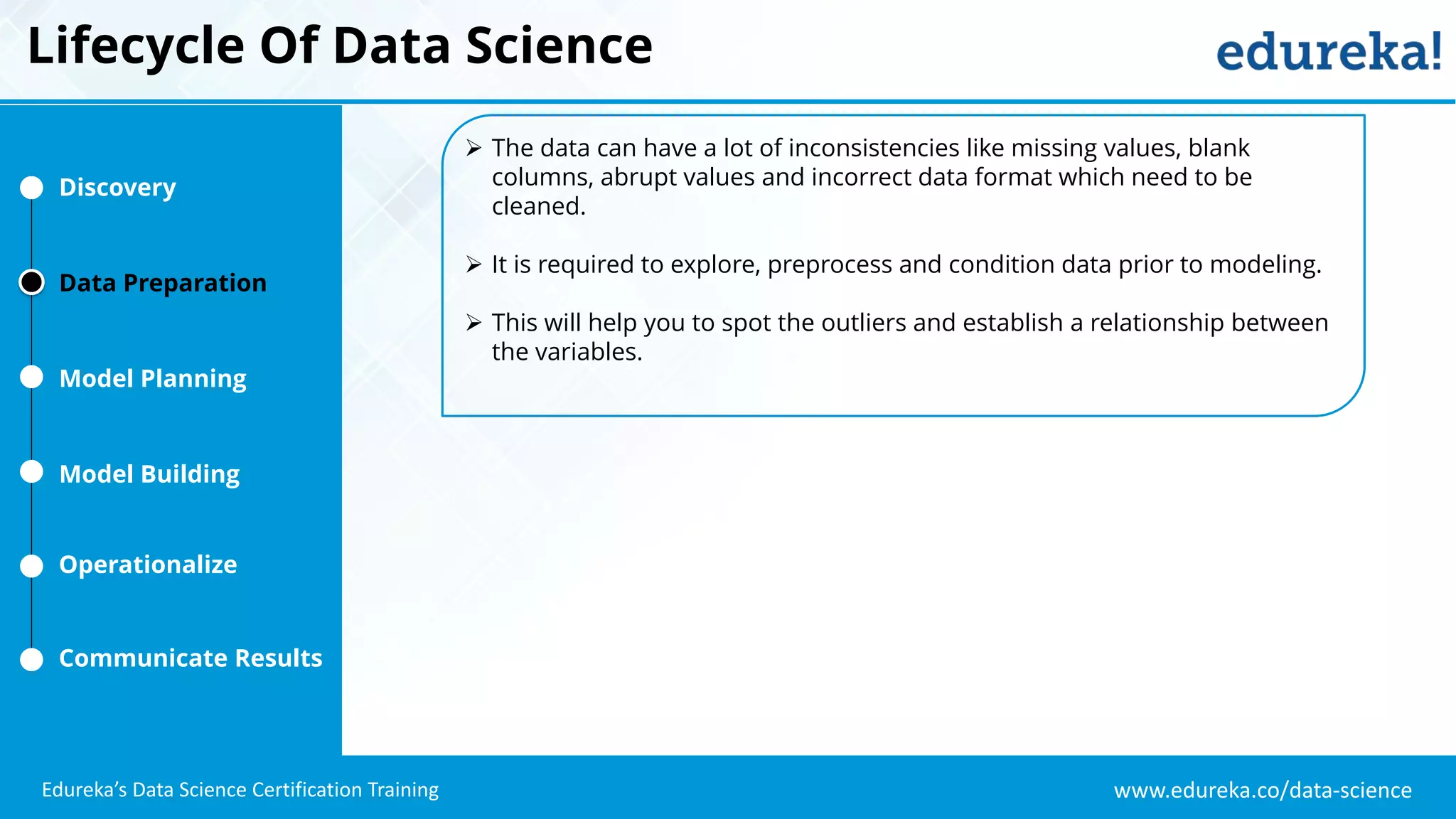 www.edureka.co/data-science
Edureka’s Data Science Certification Training
Lifecycle Of Data Science
Discovery
Data Preparation
Model Planning
Model Building
Operationalize
Communicate Results
 The data can have a lot of inconsistencies like missing values, blank
columns, abrupt values and incorrect data format which need to be
cleaned.
 It is required to explore, preprocess and condition data prior to modeling.
 This will help you to spot the outliers and establish a relationship between
the variables.
 