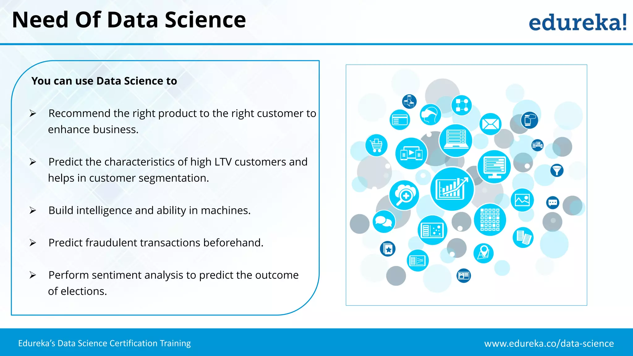 www.edureka.co/data-science
Edureka’s Data Science Certification Training
Need Of Data Science
You can use Data Science to
 Recommend the right product to the right customer to
enhance business.
 Predict the characteristics of high LTV customers and
helps in customer segmentation.
 Build intelligence and ability in machines.
 Predict fraudulent transactions beforehand.
 Perform sentiment analysis to predict the outcome
of elections.
 