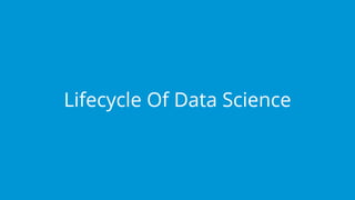www.edureka.co/data-science
Edureka’s Data Science Certification Training
Lifecycle Of Data Science
 