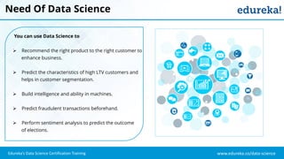 www.edureka.co/data-science
Edureka’s Data Science Certification Training
Need Of Data Science
You can use Data Science to
 Recommend the right product to the right customer to
enhance business.
 Predict the characteristics of high LTV customers and
helps in customer segmentation.
 Build intelligence and ability in machines.
 Predict fraudulent transactions beforehand.
 Perform sentiment analysis to predict the outcome
of elections.
 